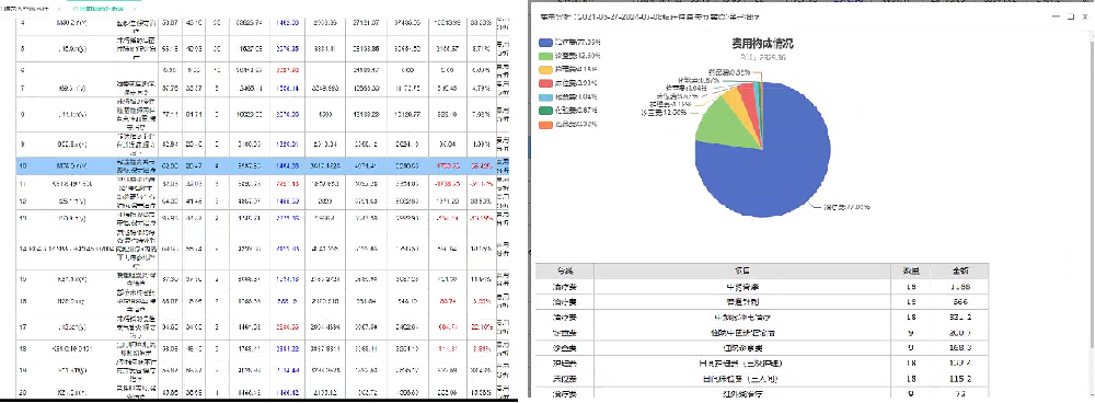 乐动（中国）DIP系统